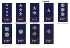 pnp ranks 2023|Finally! After months of delay, 17 PNP senior officers promoted to next.